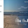 Hermosa Beach July real estate market stats